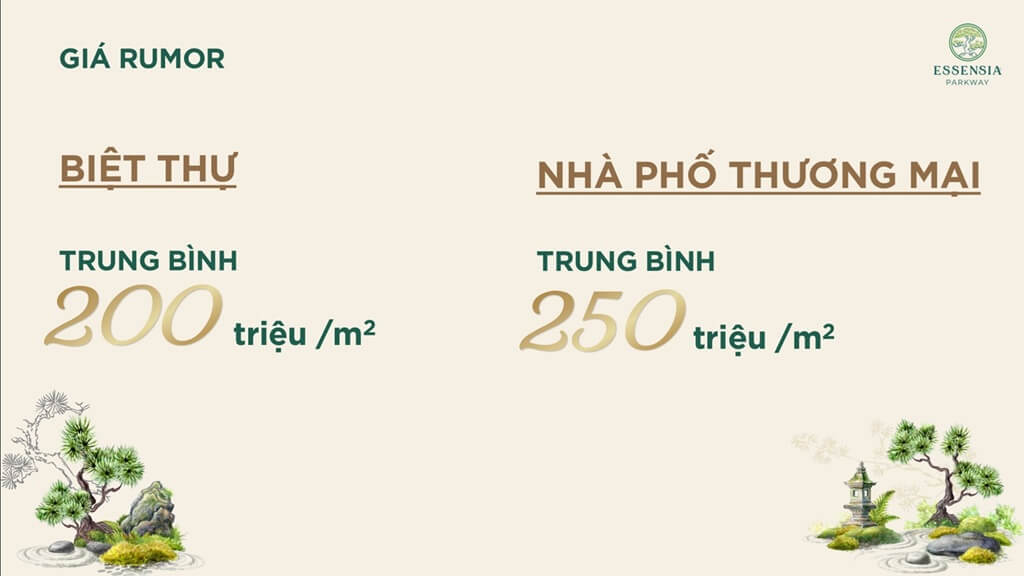 Bảng giá Essensia Parkway & Phân tích chi tiết [Cập nhật T7/2025]