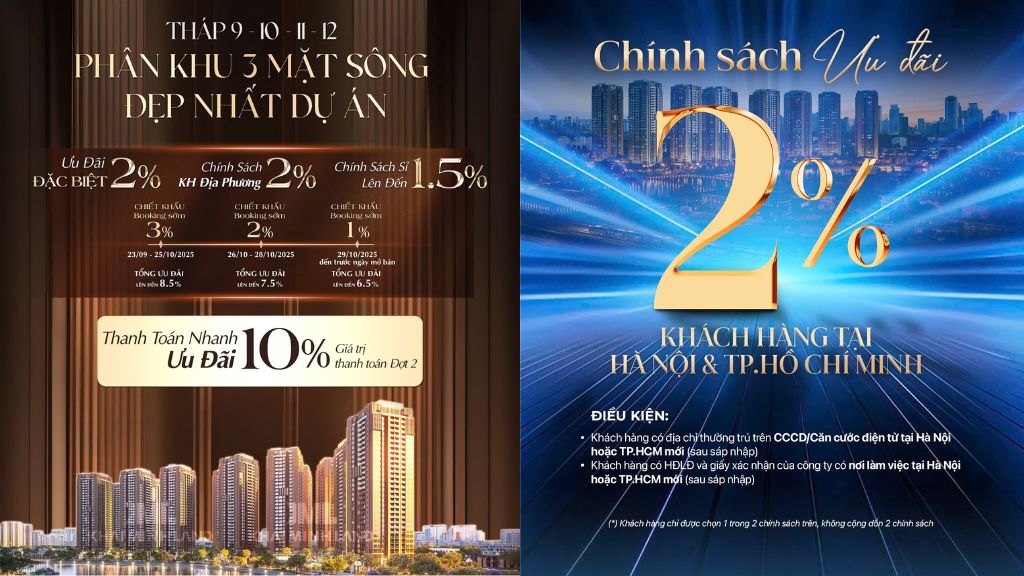 Cập nhật mới nhất chính sách The Privé Giai đoạn 2